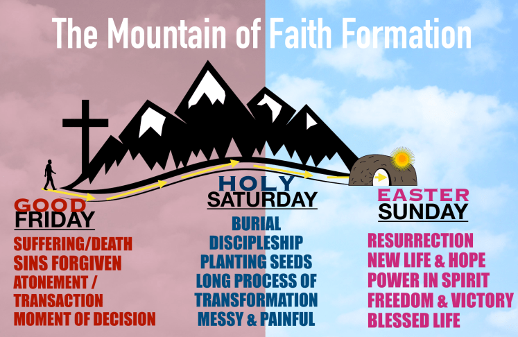 Screen Shot 2019-04-22 at 11.59.47 AM