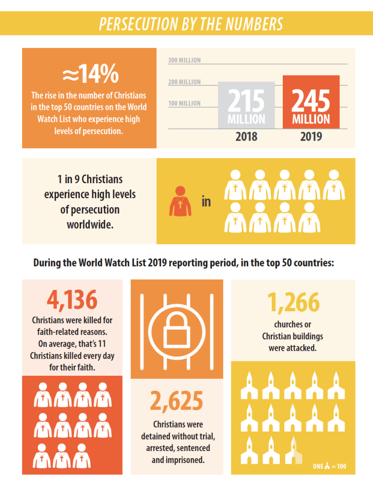 Screenshot-2019-04-01-12.26.13